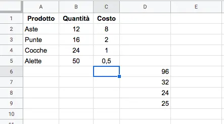 Formula =ArrayFormula(B2:B5 * C2:C5) applicata nella cella D6