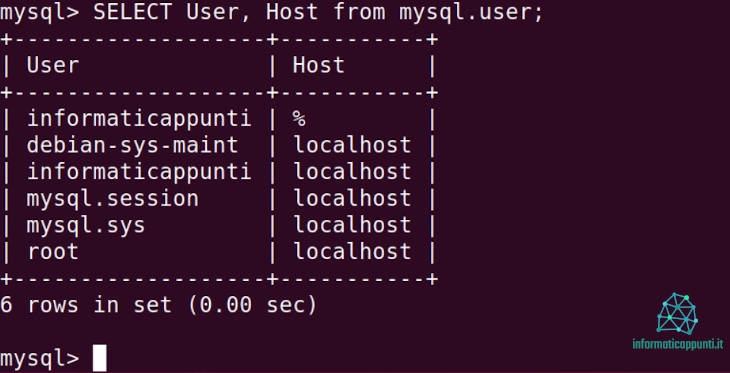 Lista utenti mysql