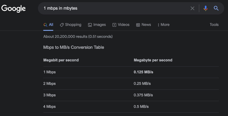 Basta una veloce ricerca su google per convertire megabit in megabyte
